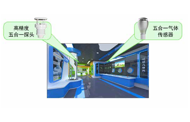 ZXCAWS900 博物馆微环境监测站