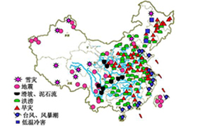 地质灾害预报